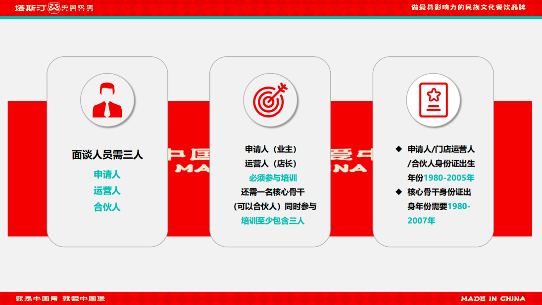 福建80后老板六年万店扩张之路,县城汉堡品牌上市背后的加盟商挑战