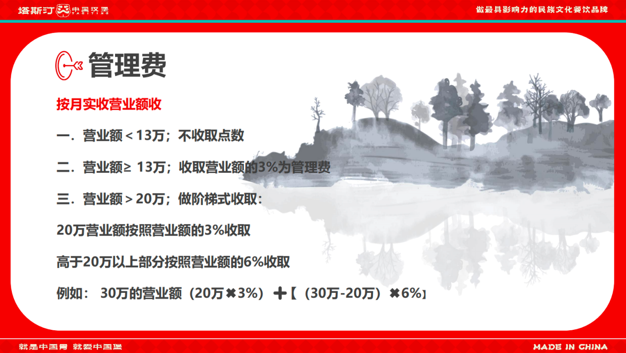 福建80后老板六年万店扩张之路,县城汉堡品牌上市背后的加盟商挑战