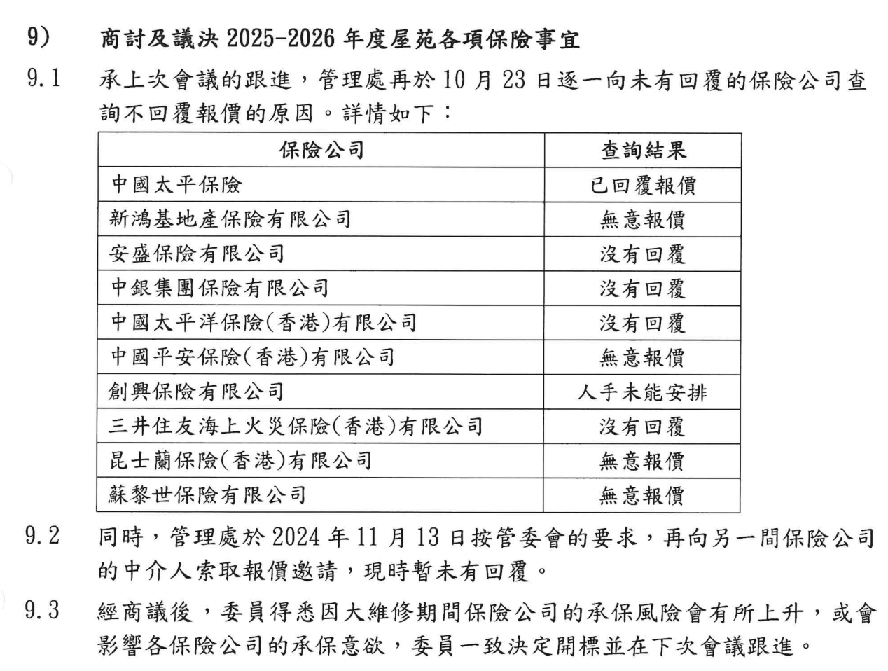 香港火灾引发天价保单热议,内地住宅高楼保险普及了吗?