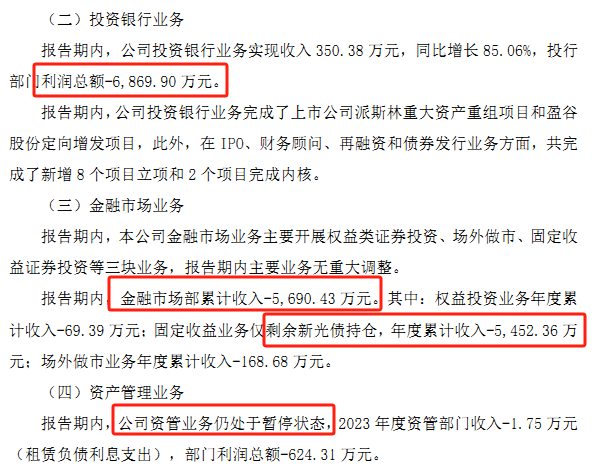 赔偿了11家金融机构后,爱建证券陷入巨亏